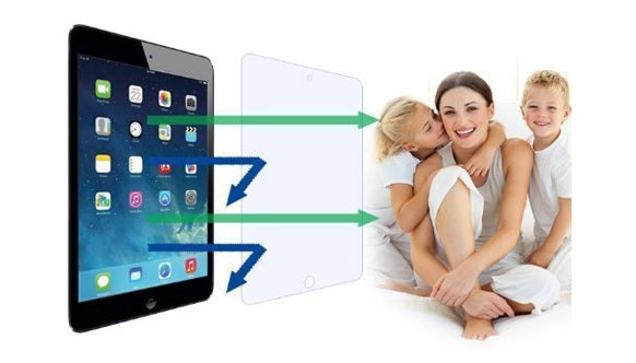 Image showing a mom and her children with blue light from the iPad being blocked.